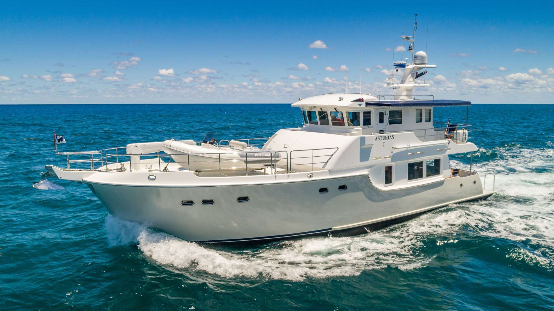 Yacht Charter ASTURIAS | Ritzy Charters