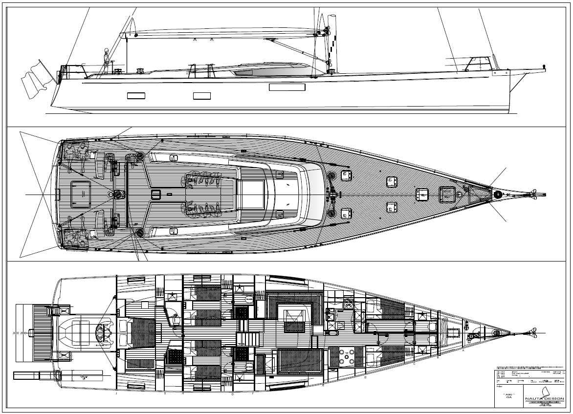 layout