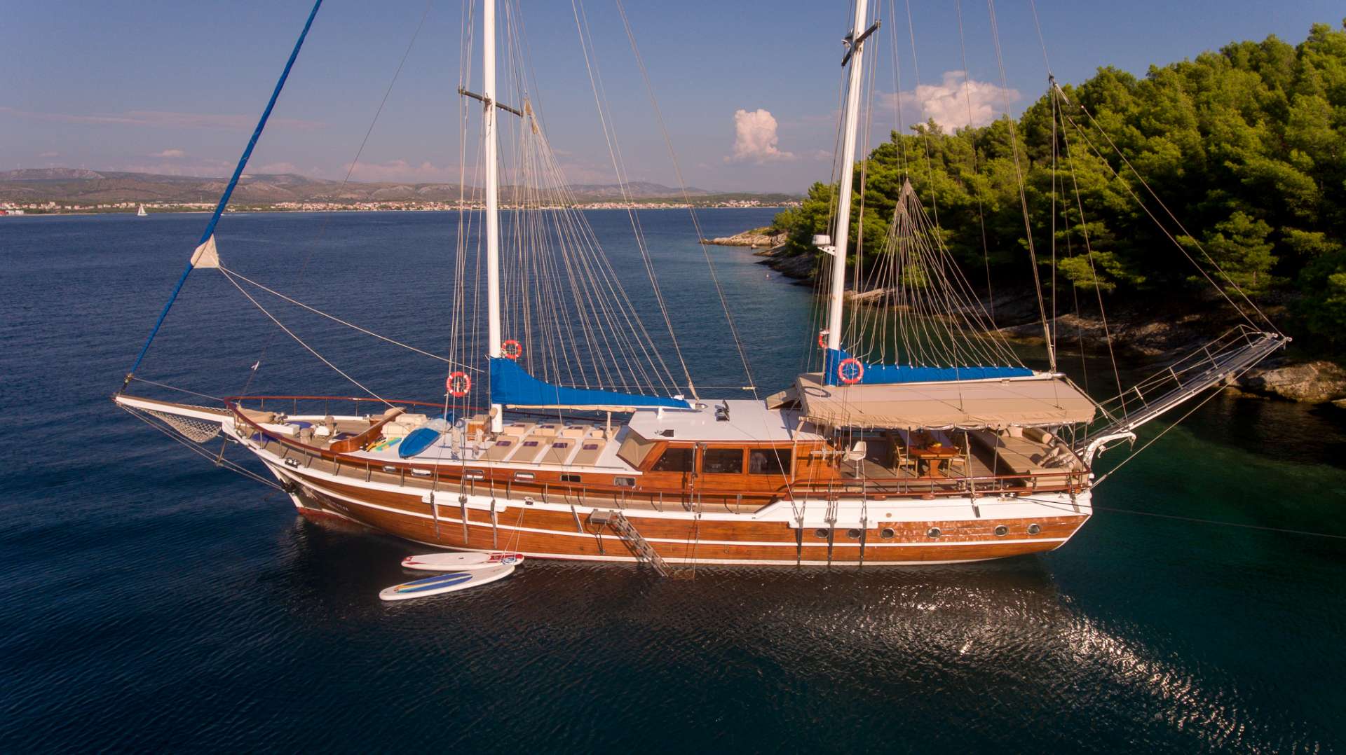 Yacht Charter Malena | Ritzy Charters