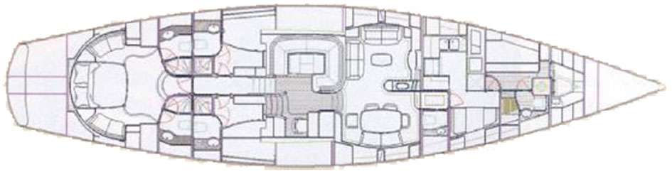 layout