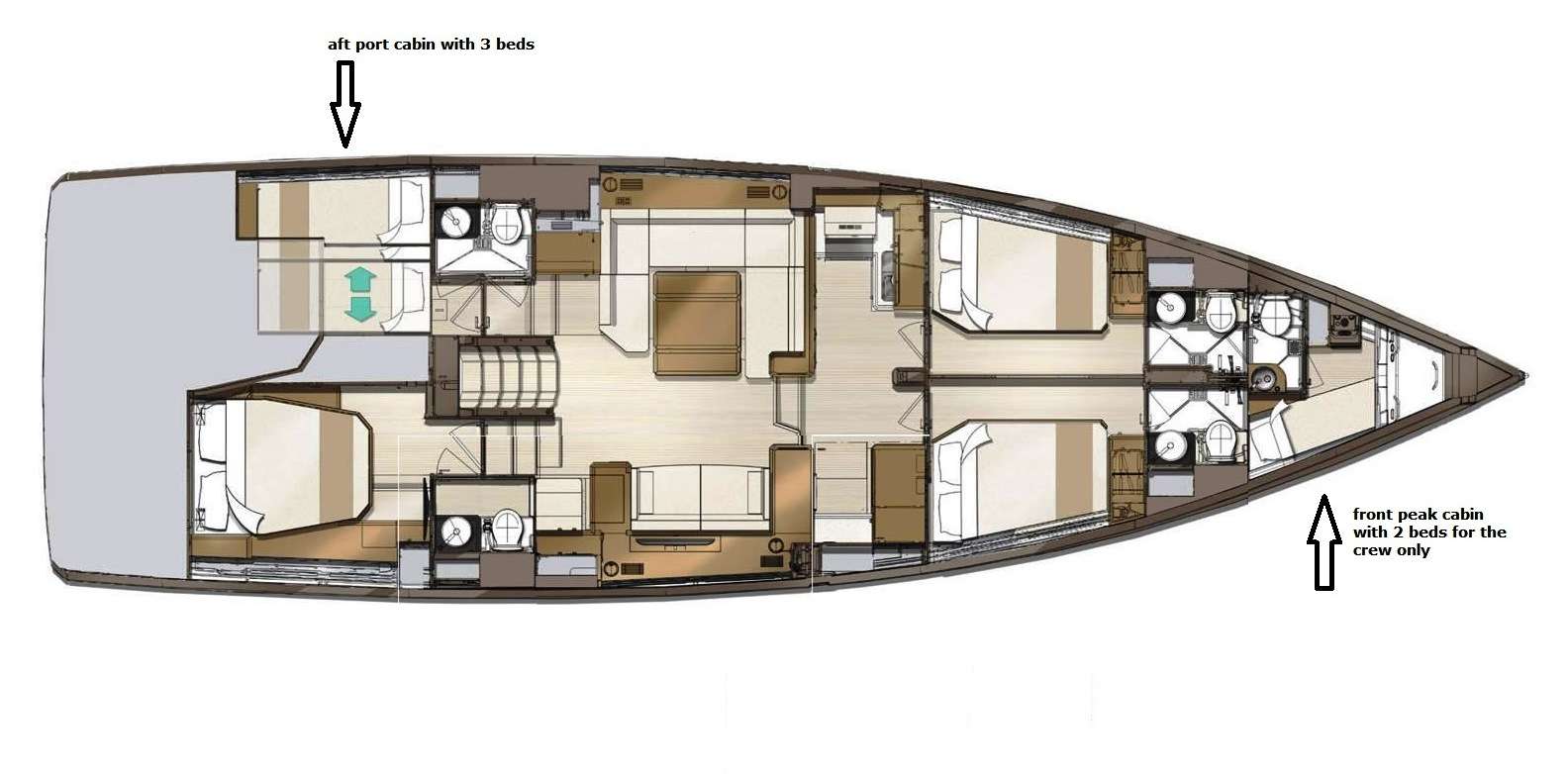 layout