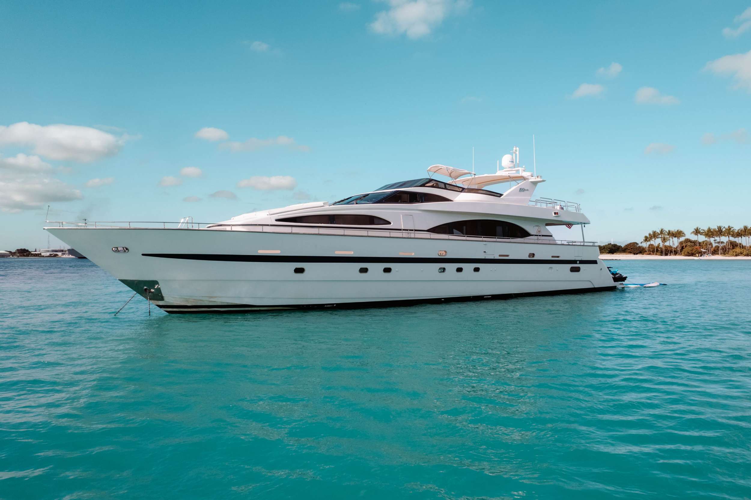 Yacht Charter ENDLESS SUN | Ritzy Charters
