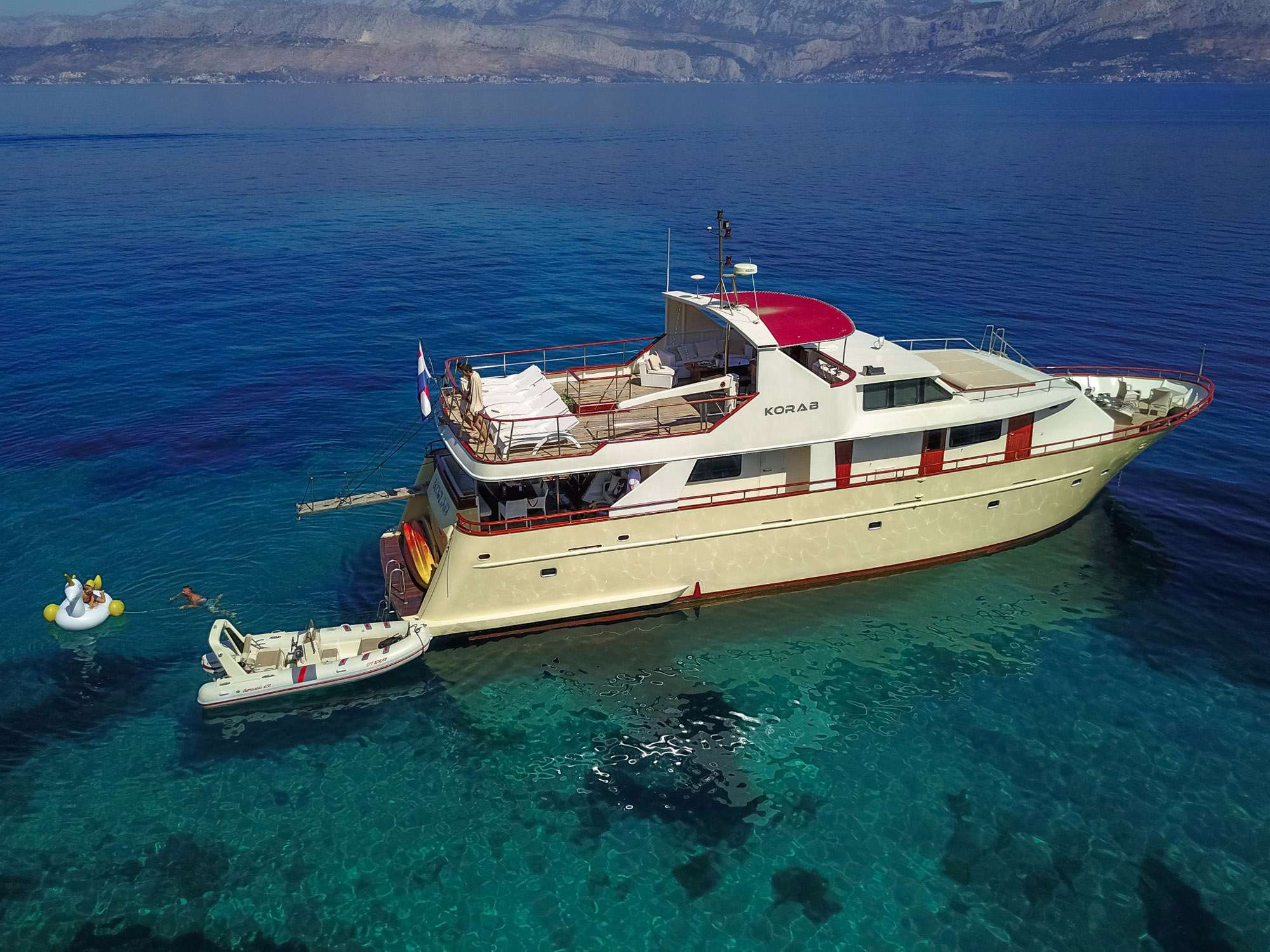 Yacht Charter KORAB | Ritzy Charters
