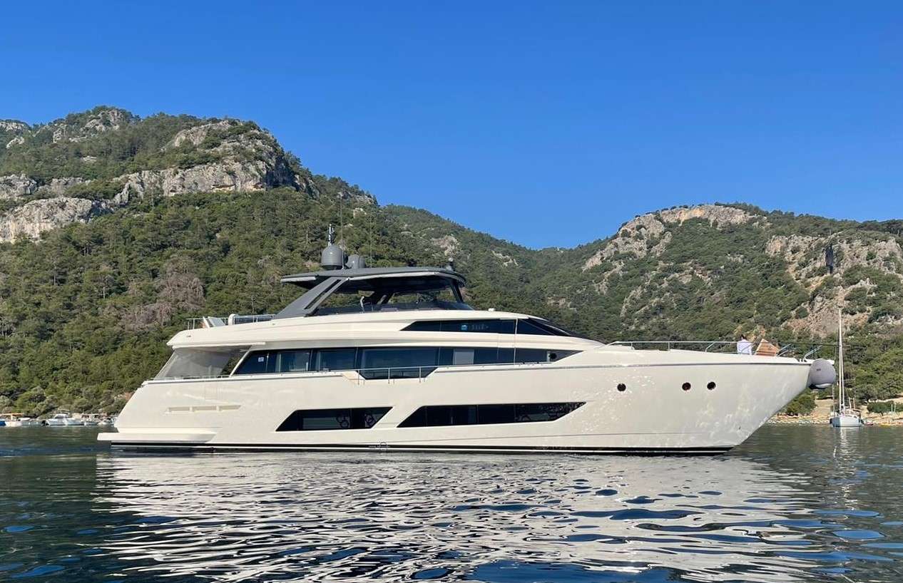 Yacht Charter SHERO | Ritzy Charters