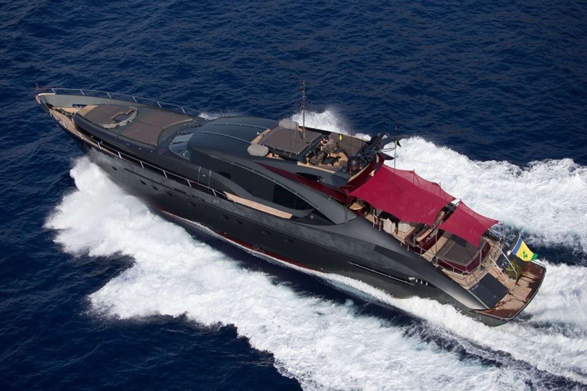 Yacht Charter ASCARI | Ritzy Charters