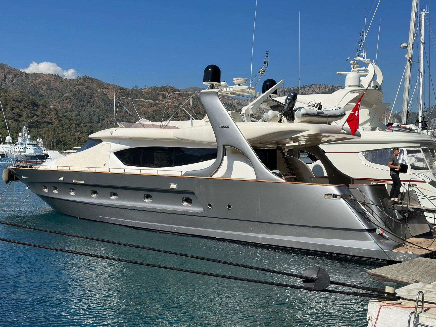 Yacht Charter BLANCO | Ritzy Charters