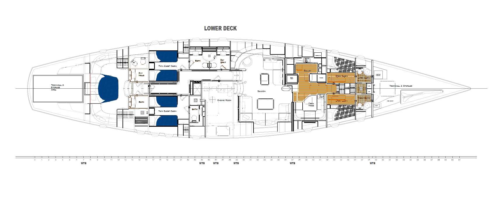 layout