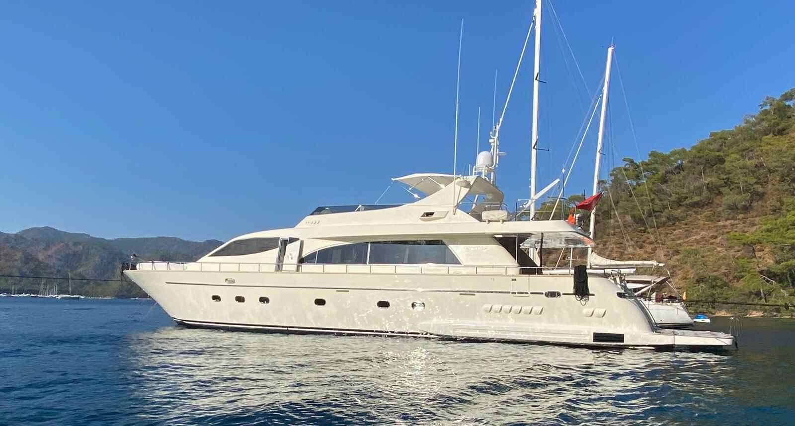 Yacht Charter Boram | Ritzy Charters