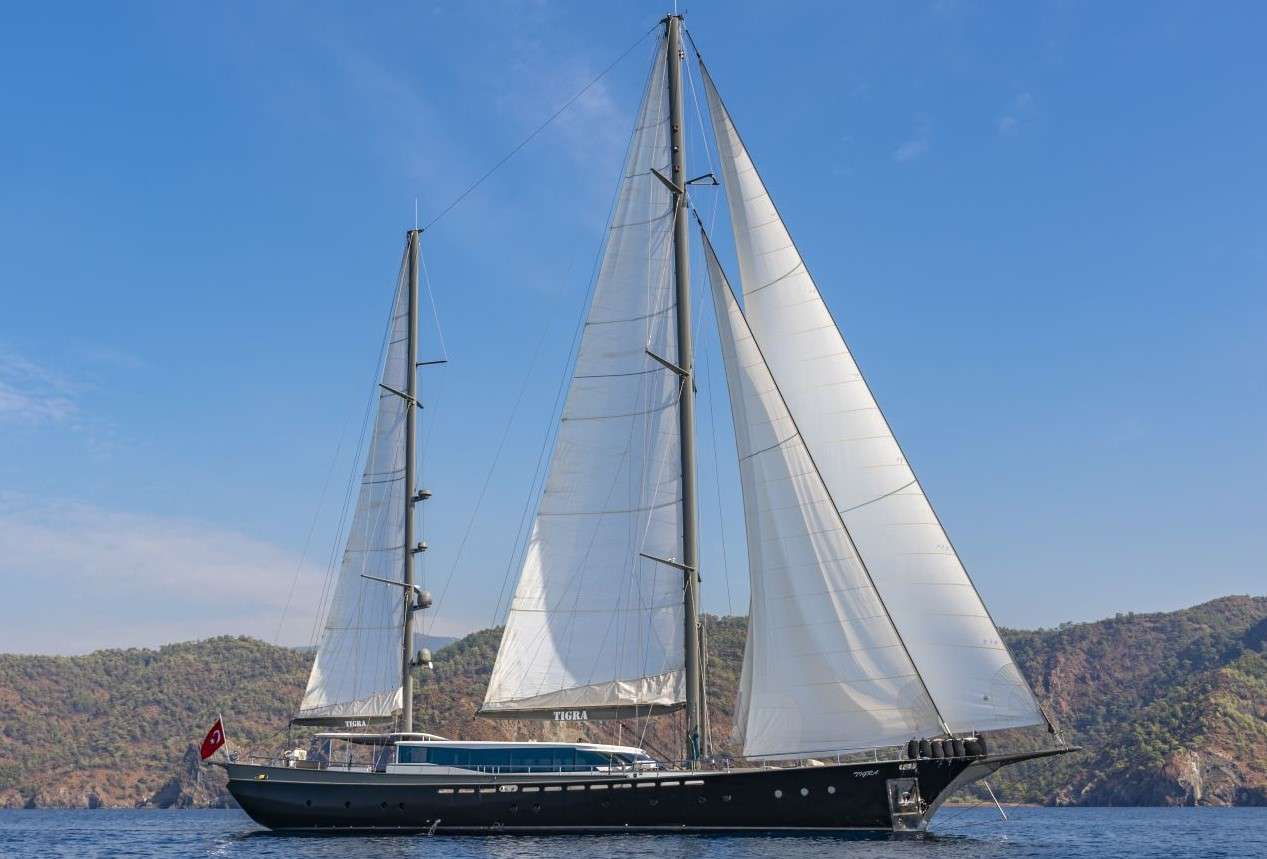 TIGRA Yacht Charter - Ritzy Charters