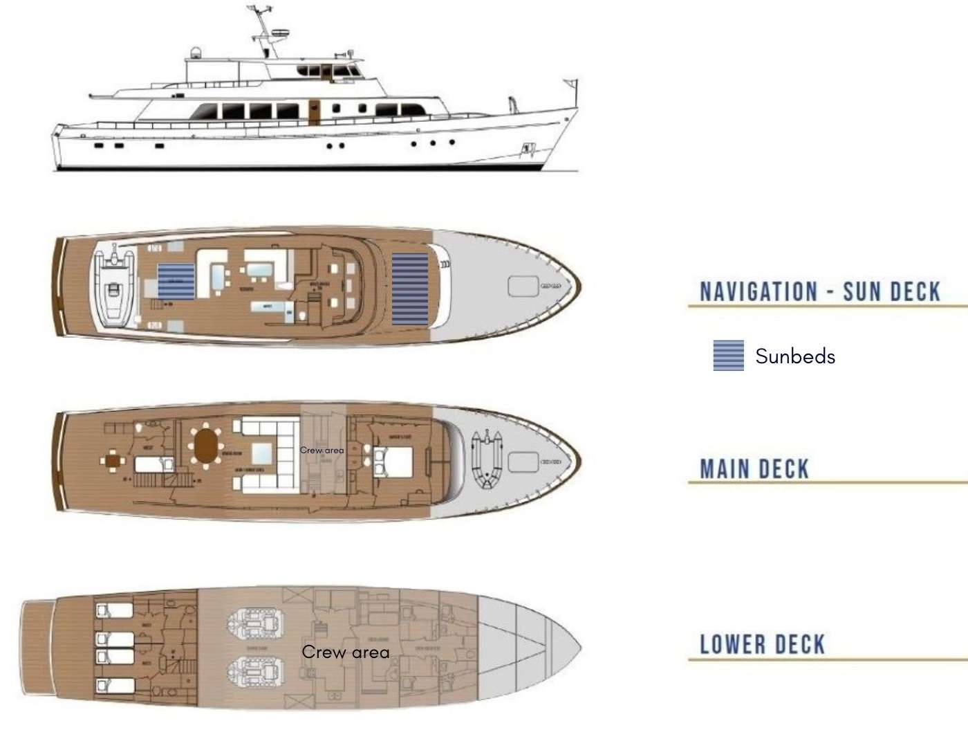 Explore the layout and specifications for TAKA, a 98 ft Motor Yacht